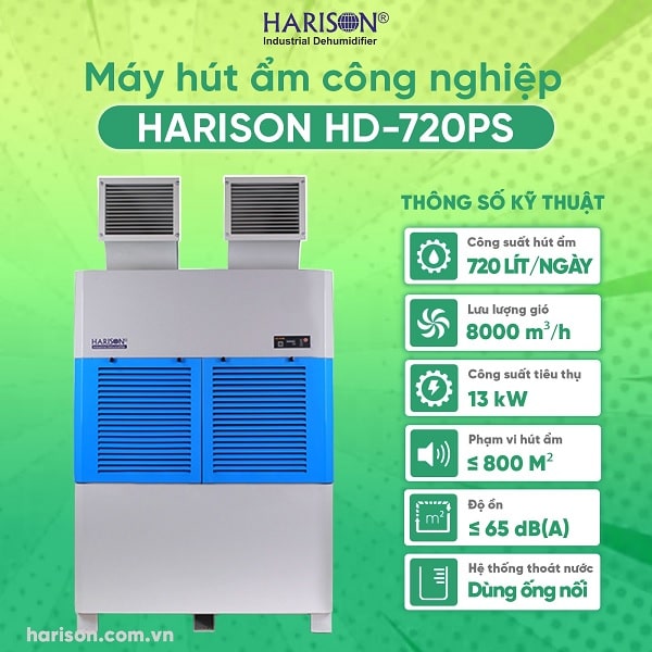 Máy hút ẩm Harison HD-720B Tính năng của máy hút ẩm công nghiệp Harison HD-720B