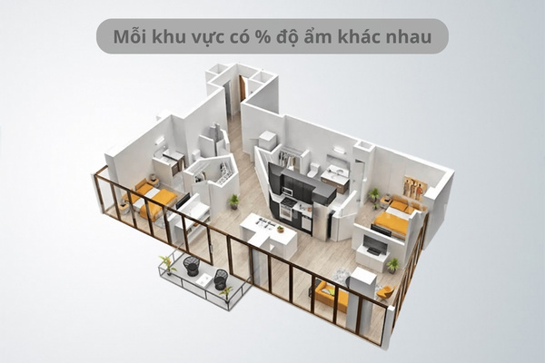 Bí kíp chọn máy hút ẩm cho phòng 80m2 tiết kiệm - hiệu quả Phân tích hiện trạng không gian 80m2 trên thực tế