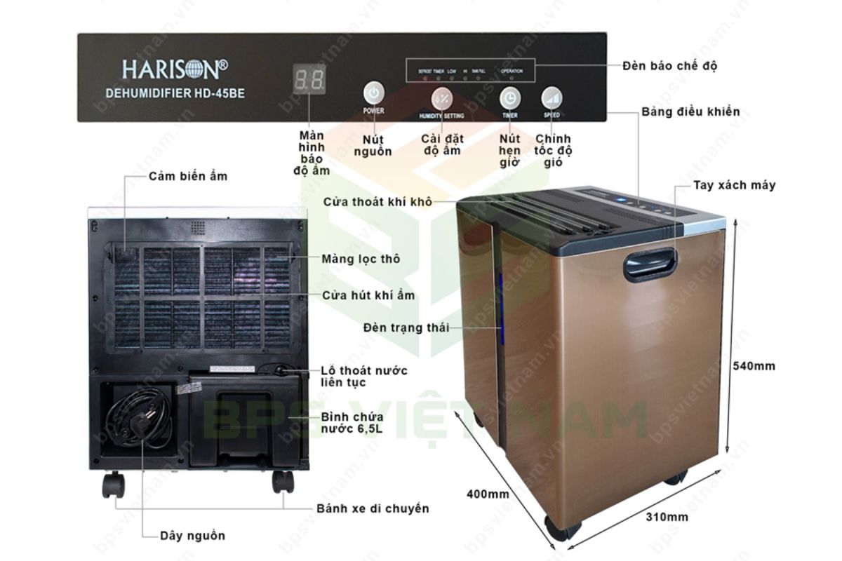 Tiêu chí lựa chọn máy hút ẩm cho phòng 70m2